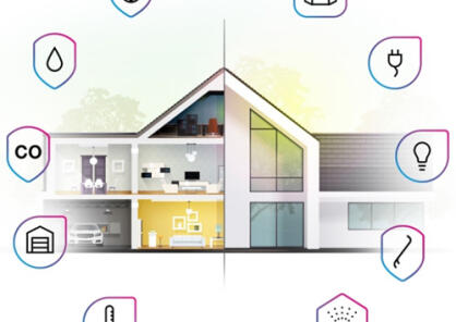 Eltcrac System autoryzowanym dystrybutorem FIBARO