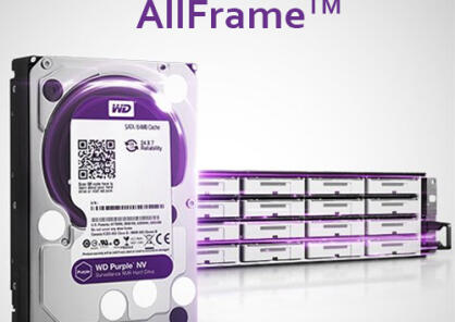 Technologia AllFrame w dyskach HDD do monitoringu