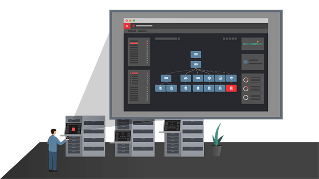 System HikCentral