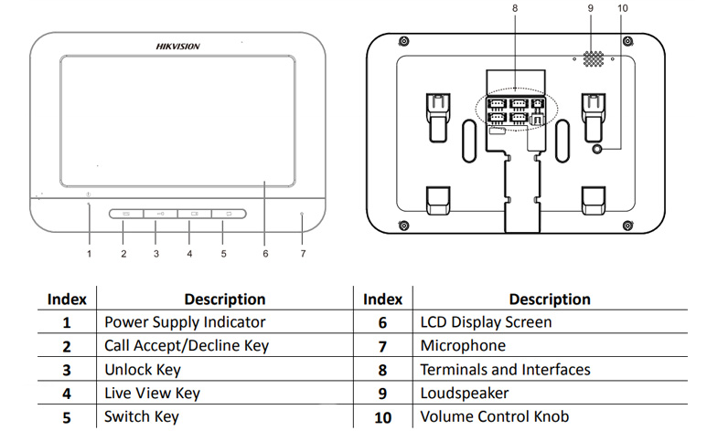 schemat monitora DS-KH2220