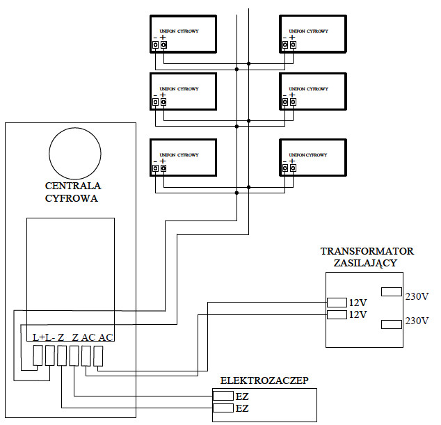 Schemat połączeń systemu W03 - ELPROD