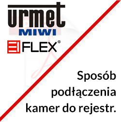 Sposób podłączenia kamer MIWI URMET do rejestratora EIFLEX